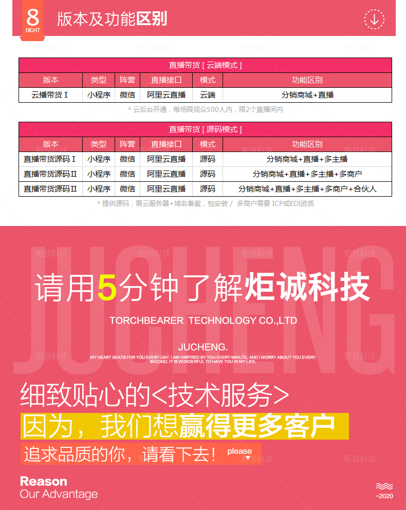 多主播直播平臺_7