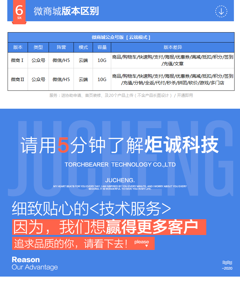 H5公眾號(hào)微商城_5