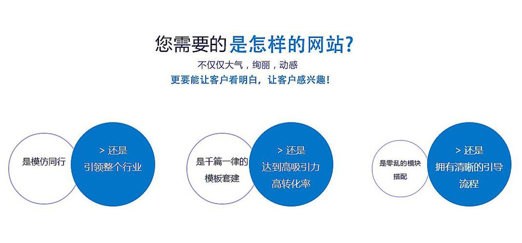 網(wǎng)站建設(shè)要有個(gè)性化意識(shí)