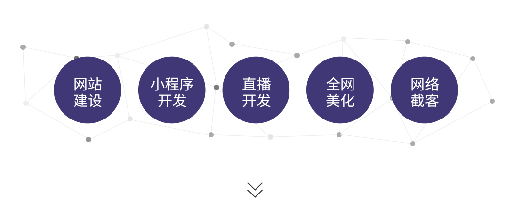 關于我們(圖3)