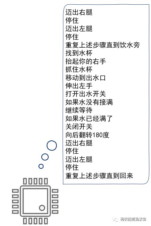 假如你來發(fā)明編程語言！(圖7)