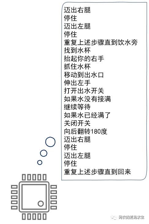 假如你來發(fā)明編程語言！(圖9)
