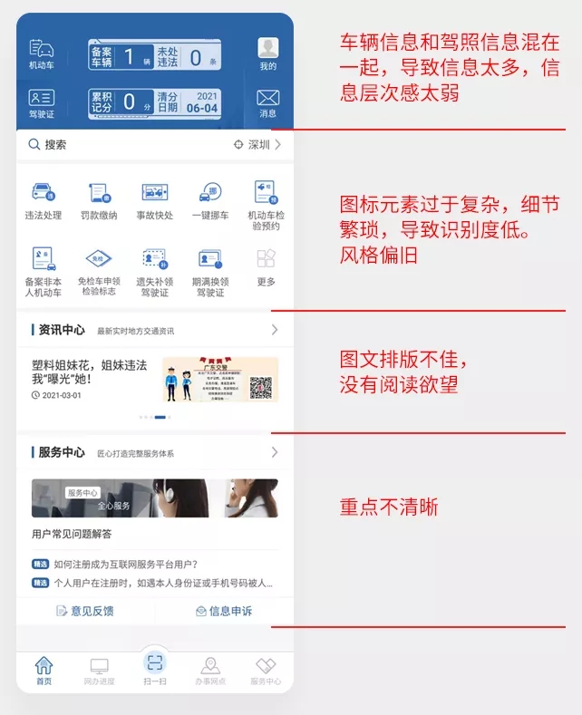 政府網(wǎng)站為啥都不咋好看？(圖15)