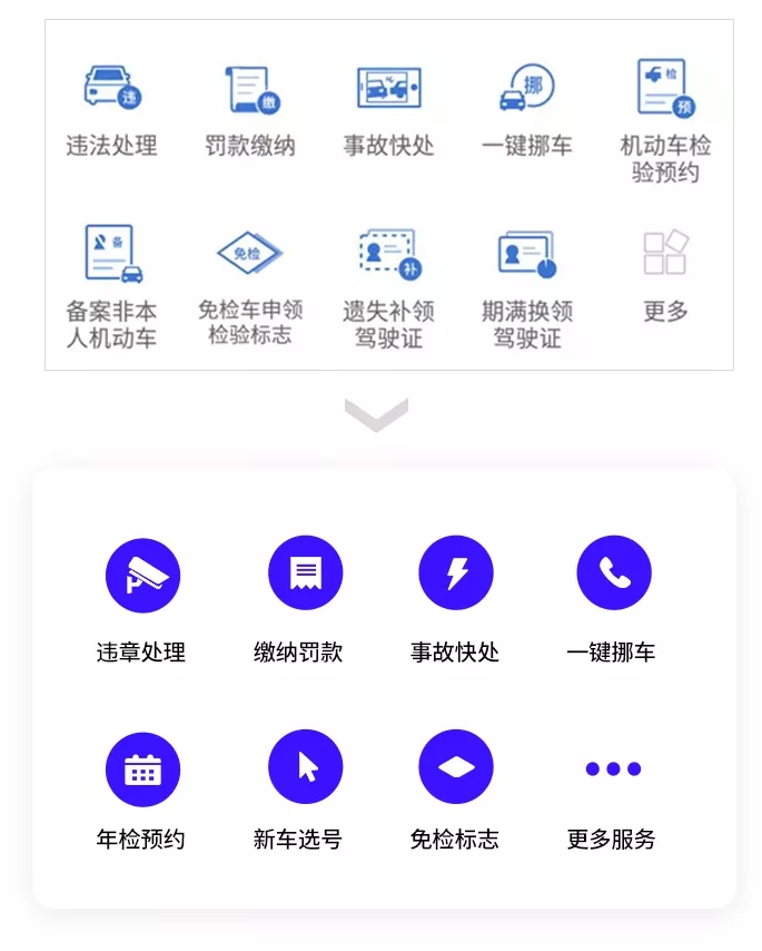 政府網(wǎng)站為啥都不咋好看？(圖22)